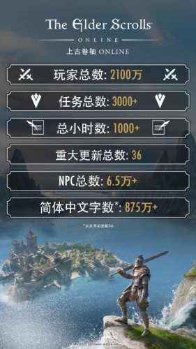 上古卷轴首款MMORPG：《上古卷轴ONLINE》PC中文版现已上线