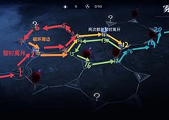 无期迷途雾区中心正确路线是什么 关卡通关攻略(无期迷途雾区中心x-3攻略)