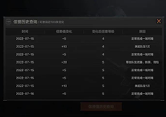 暗区突围信用分低于350怎么恢复 信用分恢复方法(暗区突围信用分过低)