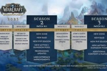 暴雪《魔兽世界：巨龙时代》2023年路线图：明年将推出6个内容补丁(暴雪被收购魔兽世界会怎么样)