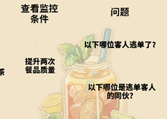 未定事件簿冬恋晴歌特殊事件答案是什么 全部答案分享(未定事件簿冬恋晴歌攻略早鸟预热)