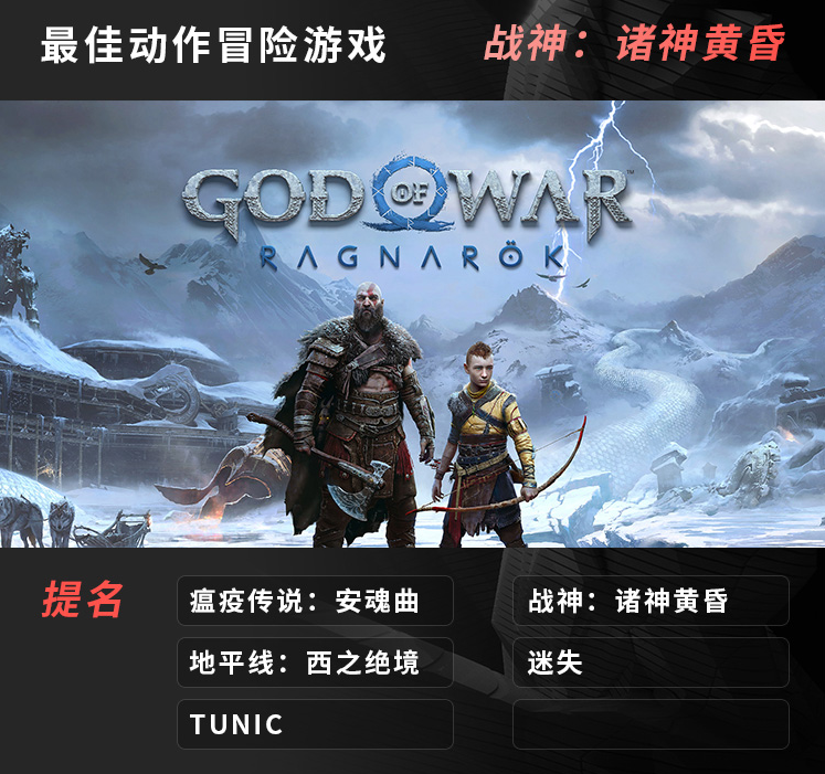 TGA2022年度游戏奖项汇总