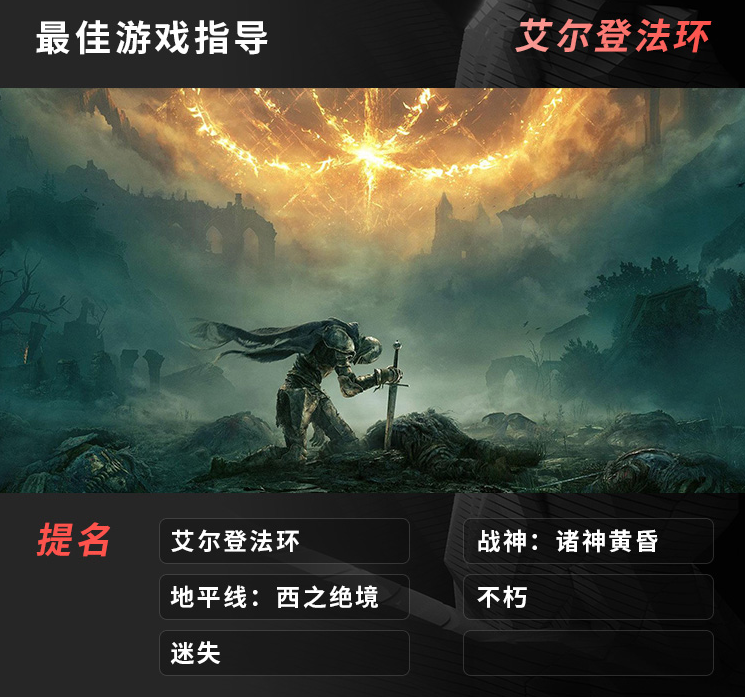 TGA2022年度游戏奖项汇总