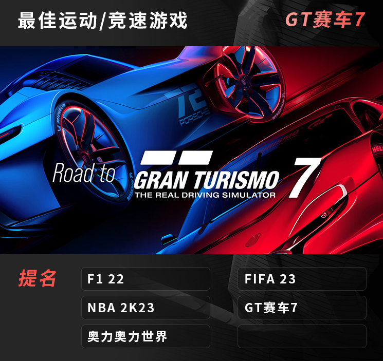 TGA2022年度游戏奖项汇总