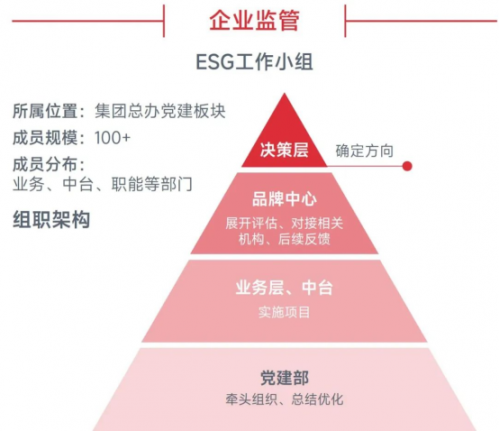 中国游戏企业社会责任报告：指数连续四年增长 未保贡献多 语言暴力需关注