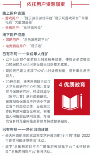 中国游戏企业社会责任报告：指数连续四年增长 未保贡献多 语言暴力需关注