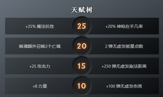 《DOTA2》新英雄琼英碧灵技能天赋一览