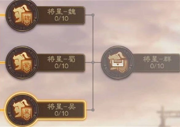 三国志战棋版武将科技怎么加点 科技系统介绍(三国志战棋版武将选择)