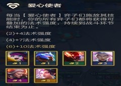 金铲铲之战动态防御机器人怎么玩的 S8.5阵容介绍(金铲铲之战动态防御机器人)