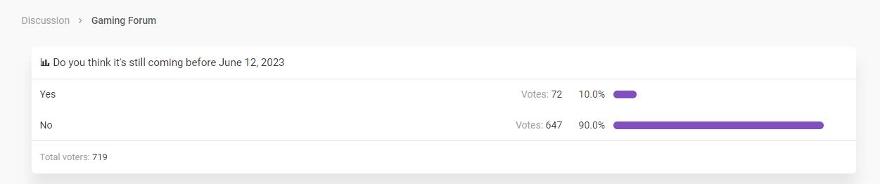 《空洞骑士：丝绸之歌》粉丝认为游戏6月发售无望(空洞骑士丝绸之歌破解版下载)