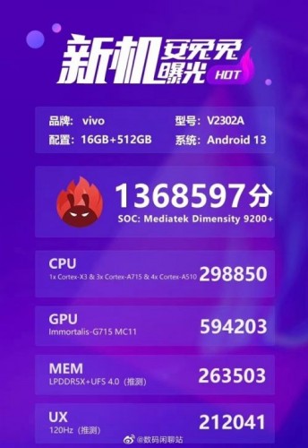 不仅有天玑9200+！iQOO Neo8 Pro将全员配超大内存