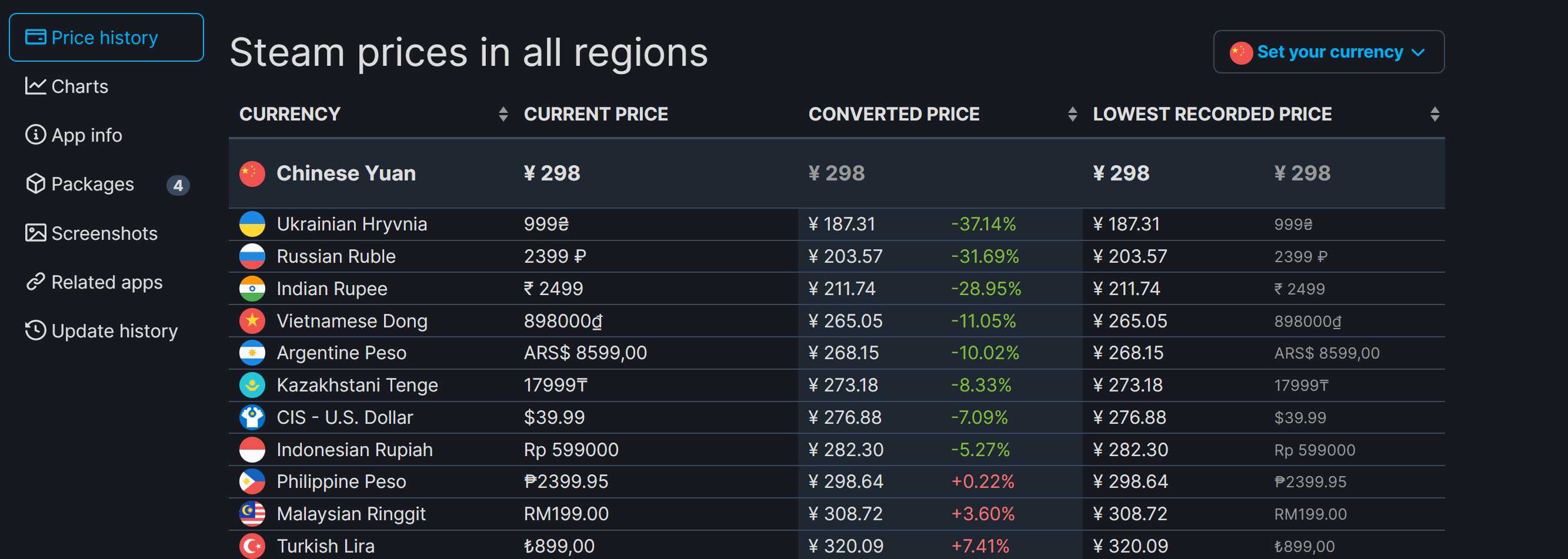 《装甲核心6》Steam 298元 确认有多结局(《装甲核心6》将亮相台北电玩展 制作人小仓康敬出席)