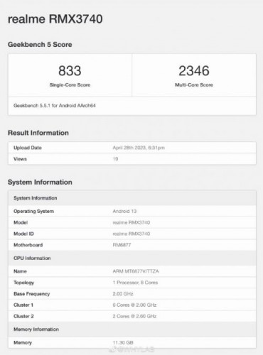 真我11 Pro+ Geekbench 5跑分出炉：首发联发科天玑7050移动平台