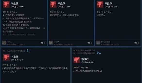 《红霞岛》steam上评分