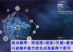 崩坏星穹铁道娜塔莎怎么加点好 行迹加点推荐(崩坏星穹铁道娜塔莎光锥)