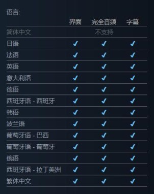 《守望先锋2》Steam页面更新 添加简体中文支持(守望先锋2steam)