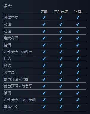 《守望先锋2》Steam页面更新