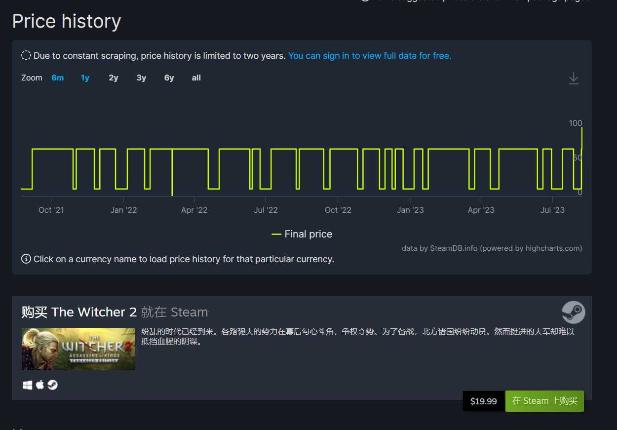 《巫师2》《巫师3》Steam国区价格上涨