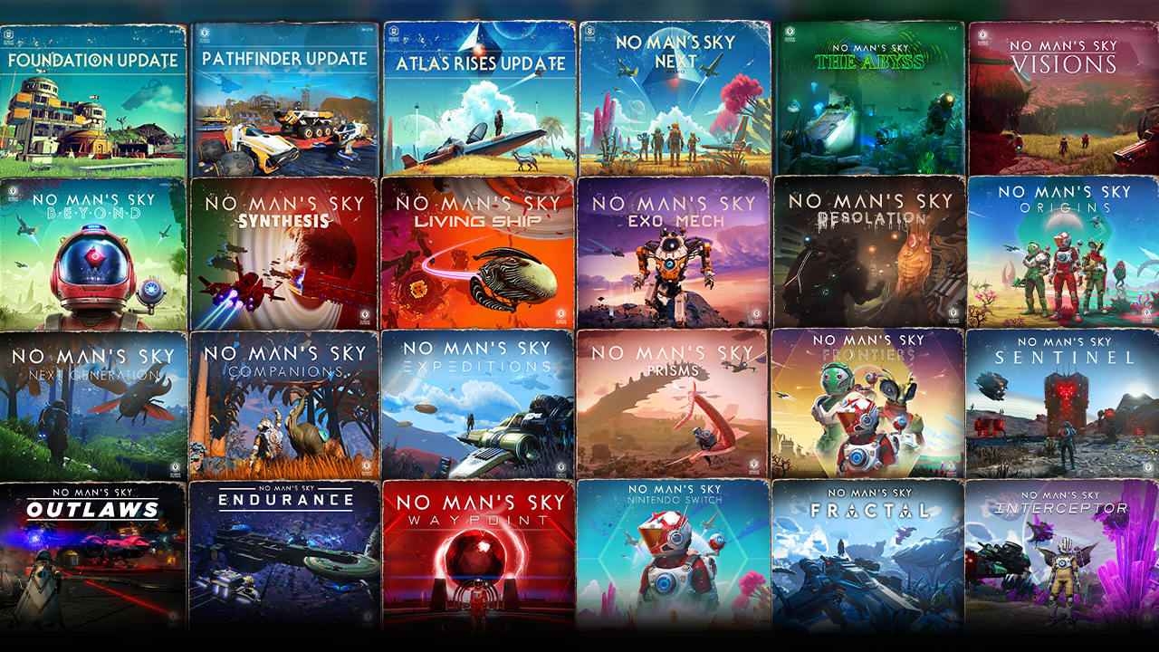 《无人深空》发布七周岁庆生与下一款更新档预告视频(《无人深空》发布2023年首个更新:支持索尼PSVR2)