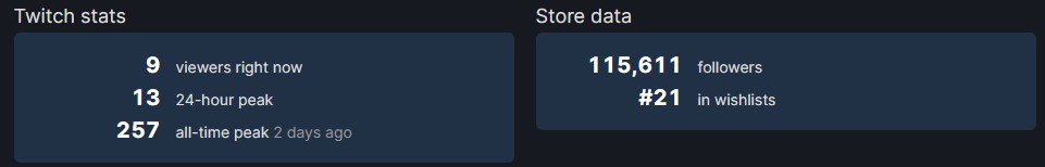 《黑神话：悟空》试玩展台排长队 愿望单排名又上升(《黑神话:悟空》官网)