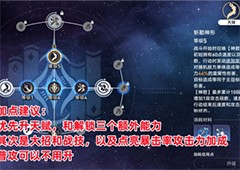 崩坏星穹铁道景元怎么加点 行迹加点推荐(崩坏星穹铁道景元)