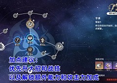 崩坏星穹铁道停云怎么加点 行迹加点推荐(崩坏星穹铁道停云遗器)