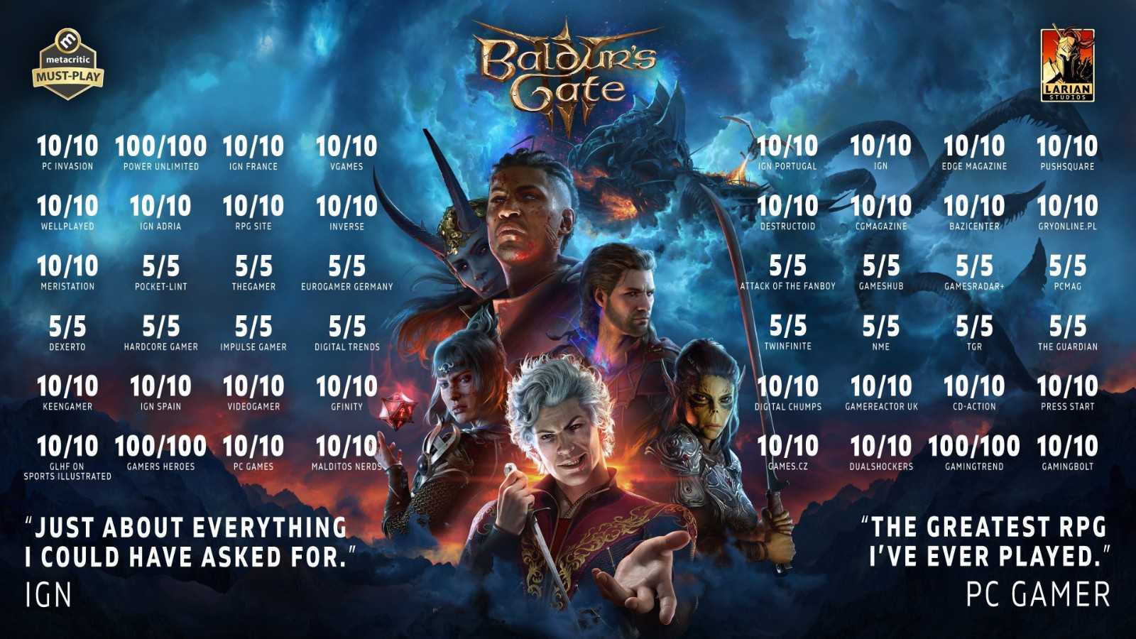 《博德之门3》媒体赞誉图发布：满屏满分神作必玩(《博德之门3》未来更新说明)