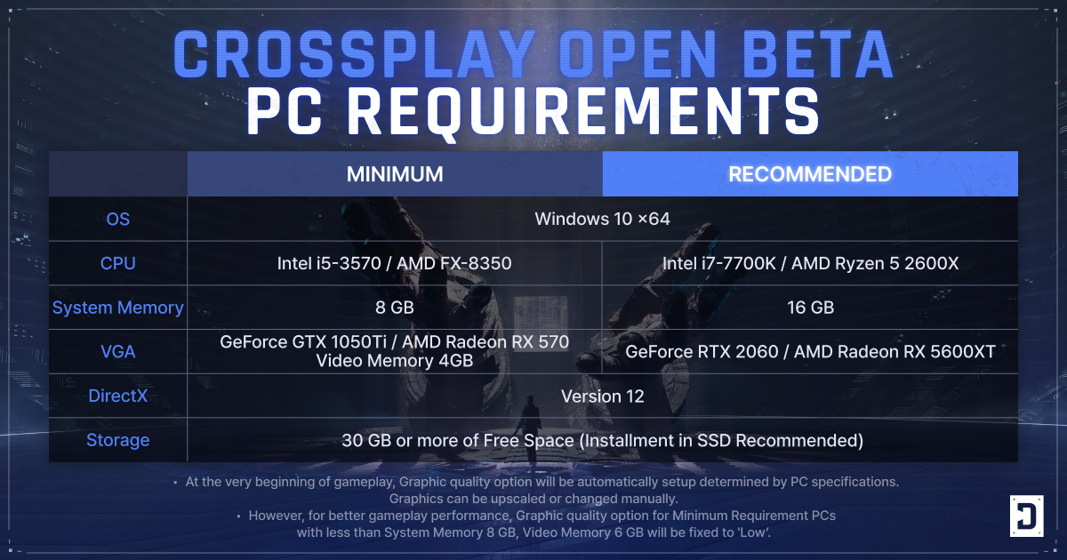 射击游戏《第一后裔》公测开启支持跨平台游玩(索尼第一方射击游戏)