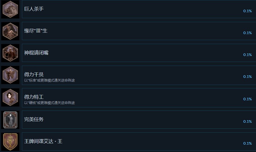 《生化危机4：重制版》DLC新增7个成就王牌间谍艾达王(生化危机4重制版豪华版和标准版区别)