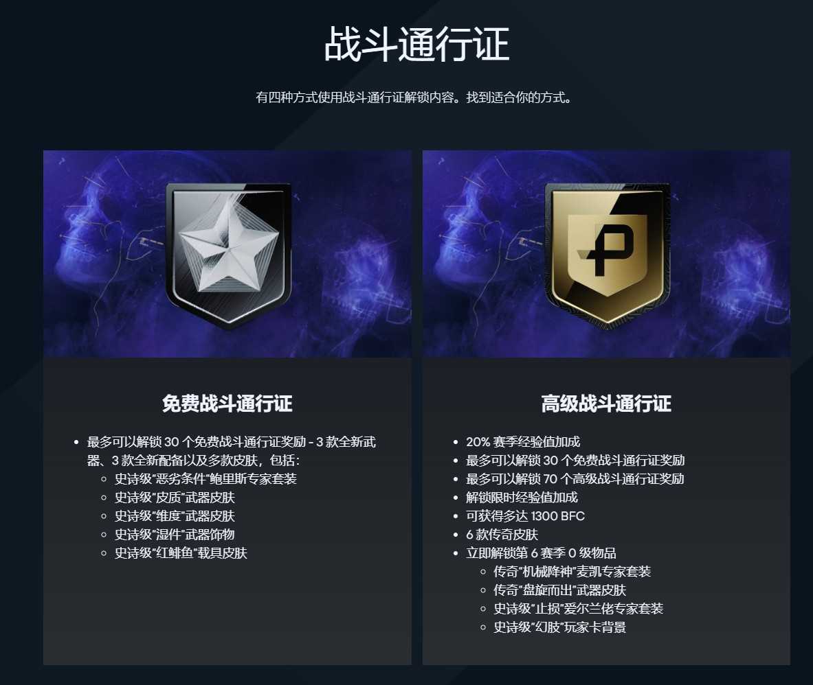 《战地2042》第六赛季“黑暗创造物”实机预告(战地2042枪械推荐)