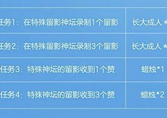 光遇蛋仔联动指引团任务怎么做  任务完成攻略(蛋仔派对光遇联动皮肤)