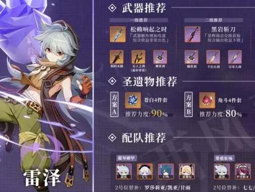 原神雷泽毕业属性面板参考(原神雷泽突破加什么属性)