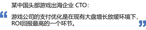 游戏出海支付报告：海外收入降5.6%遇挑战 支付助力降本增效
