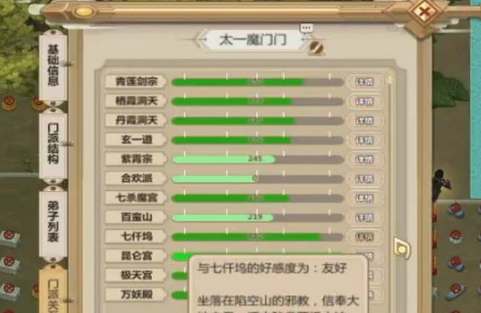 了不起的修仙模拟器门派好感度送礼攻略(了不起的修仙模拟器体修功法获得方法一览)