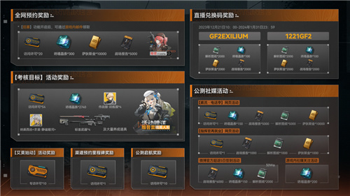 快来薅制作组的羊毛！少女前线2：追放12.21公测福利指南！