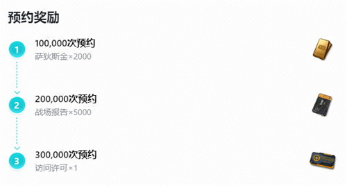 快来薅制作组的羊毛！少女前线2：追放12.21公测福利指南！