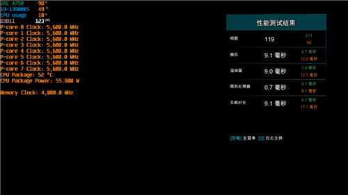 英特尔锐炫A750新旧驱动对比测试：全面提升游戏性能，XeSS帧率翻倍! 