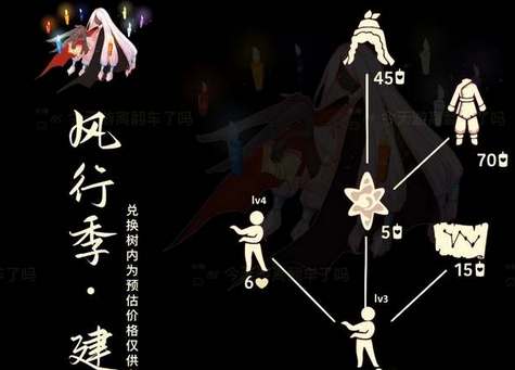 光遇风行季天才建筑师复刻兑换图(光遇风行季天才建筑师兑换图)