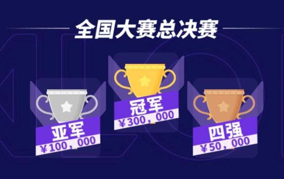 无畏契约全国大赛总决赛奖金是多少(无畏契约全国大赛chi66)