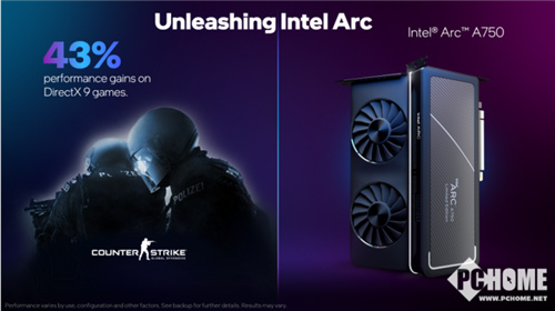 一步一个脚印,2023 英特尔锐炫显卡全面收获之年!