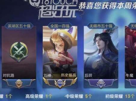 王者荣耀大国标和小国标有什么不同(王者荣耀大国标和国一有什么区别)