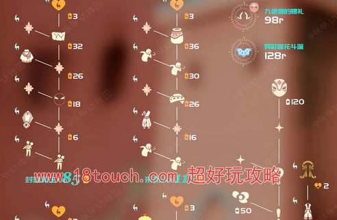 光遇九色鹿季先祖兑换图大全(光遇九色鹿先祖兑换位置)