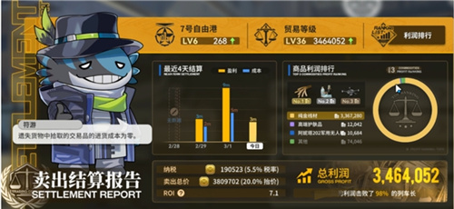 最强倒爷模拟器？雷索纳斯跑商玩法详解！