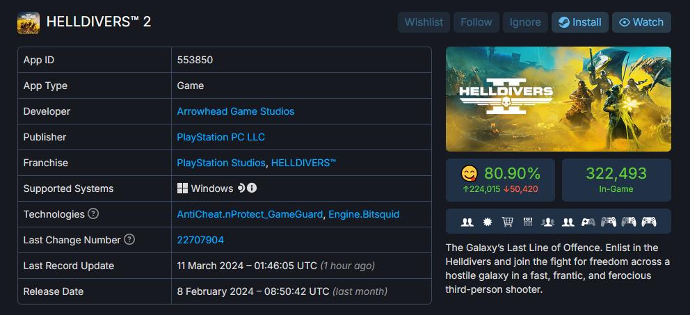 《绝地潜兵2》Steam好评已超20万(绝地潜兵2)