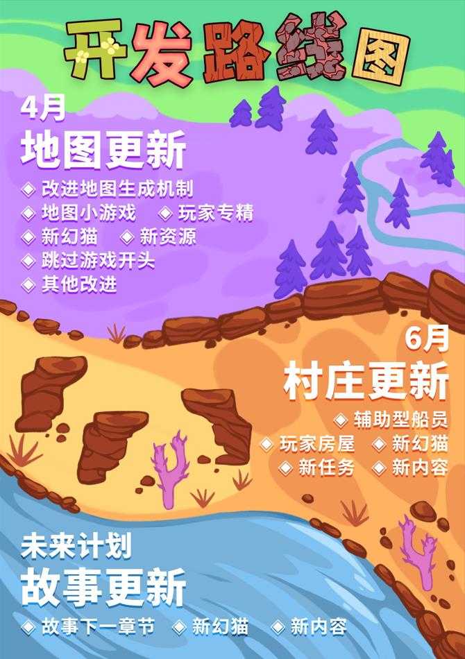 《扑猫时刻》 Steam抢先体验开启