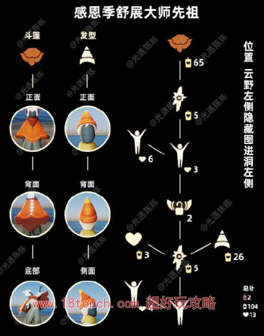 光遇3月21日复刻先祖攻略2024