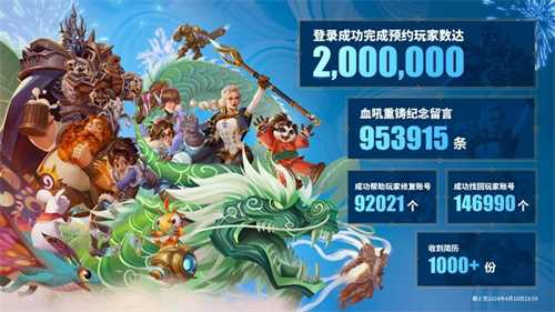 暴雪玩家预约数量超200万，2024 ChinaJoy众盼所期！(暴雪玩家预约数量在哪看)