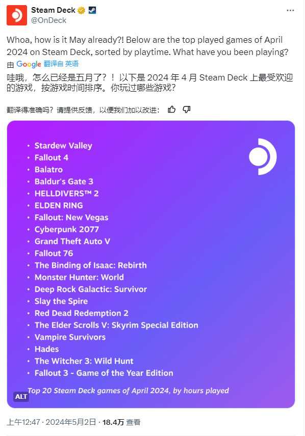 《星露谷物语》成Steam Deck2024年4月最热游戏(星露谷物语成品图)