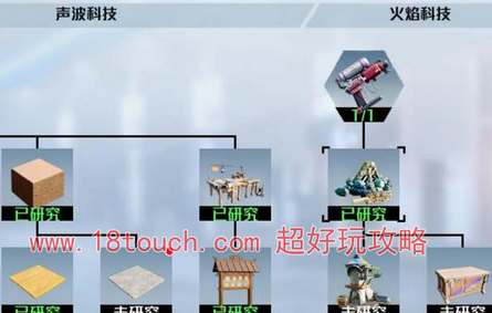 创造吧我们的星球科技升级顺序攻略(创造吧我们的星球下载)