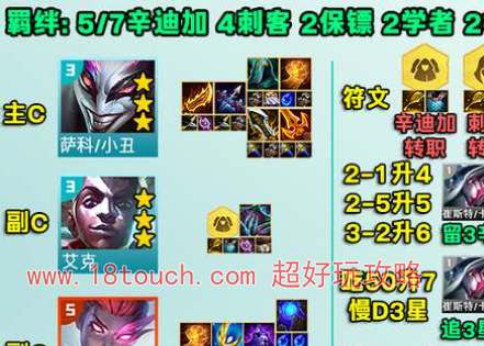 金铲铲之战s6辛迪加刺客阵容攻略(金铲铲之战测试服)